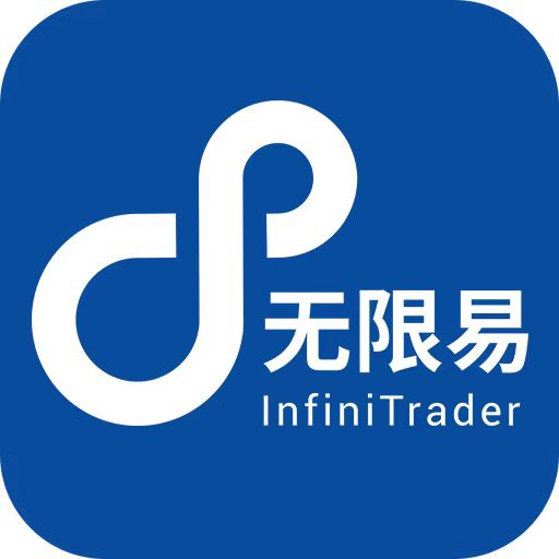 銅冠金源期貨無(wú)限易