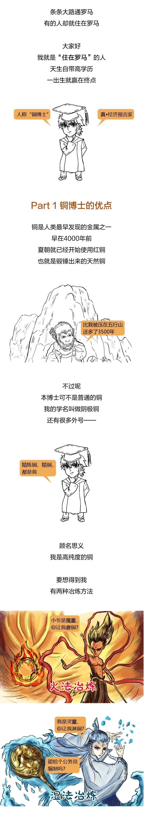 1分鐘看懂“銅博士” —— 國(guó)際銅基礎(chǔ)知識(shí)點(diǎn)你學(xué)Fei了嗎？
