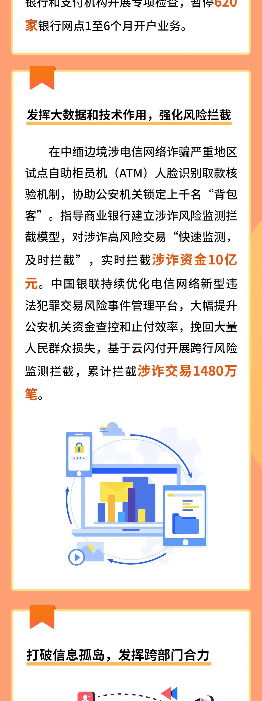 反詐拒賭 安全支付丨①斬?cái)嗖环ǚ肿淤Y金鏈