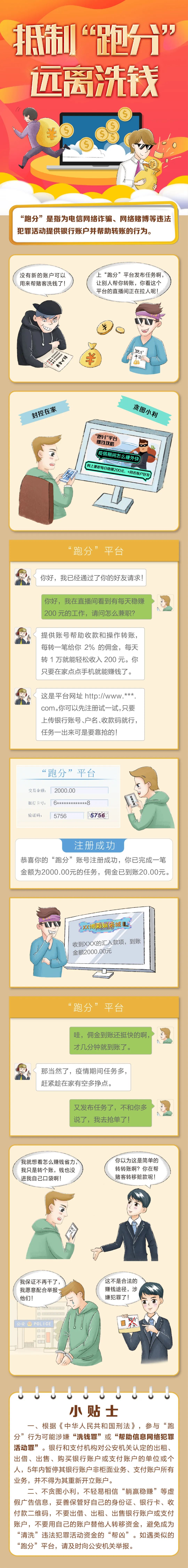 助力全民抗疫·反洗錢系列宣傳之一：抵制“跑分”，遠離洗錢
