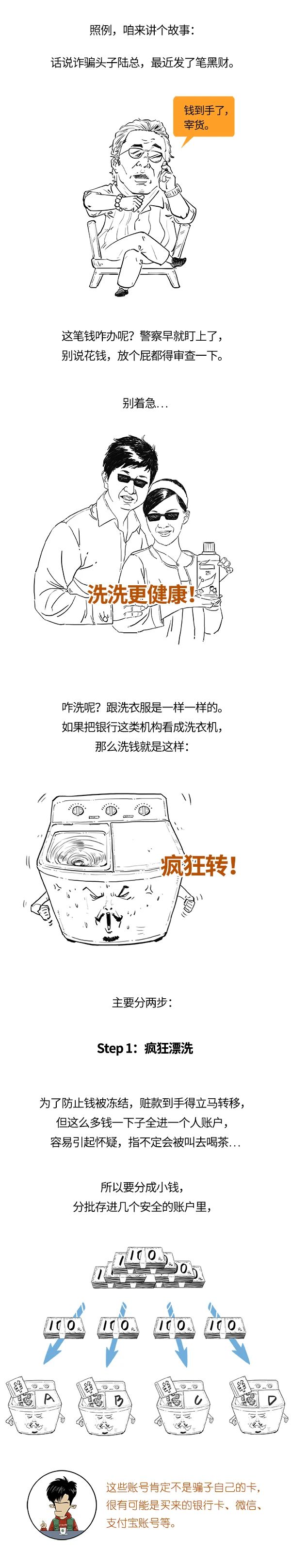 洗錢到底咋洗的？給別人洗黑錢會(huì)判幾年？