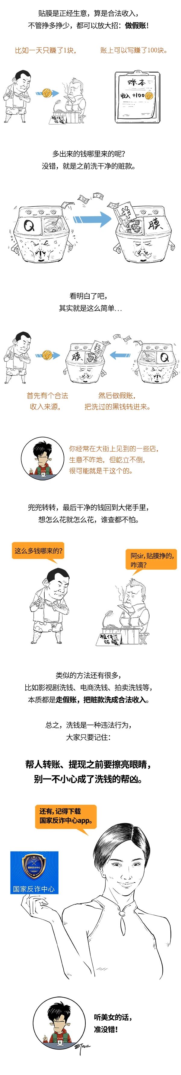 洗錢到底咋洗的？給別人洗黑錢會(huì)判幾年？